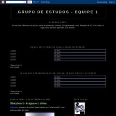 9g1arteband2010.blogspot.com Storyboard- A água e o clima, 17:49, 0 comentários