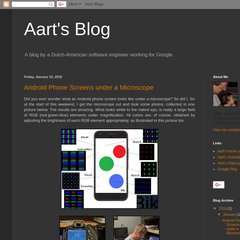 Aart's Blog