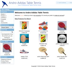 Glue / Cleaners, Shirts, Shorts, Shoes  Glue / Cleaners, Shirts, Shorts, Shoes