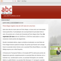 BLOG ABC Pára-Raios BLOG ABC Pára-Raios