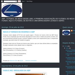 ABP - ASSOCIAÇÃO DE BOTONISMO PASSOFUNDENSE ABP - ASSOCIAÇÃO DE BOTONISMO PASSOFUNDENSE