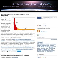 Scholarship, TrackBack (0), Digg This, Academia Scholarship, TrackBack (0), Digg This, Academia