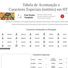 Tabela de Acentuação e Caracteres Especiais em HTML