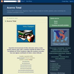 Acervo Total