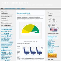 Achei Interessante Achei Interessante