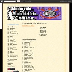 Copa Libertadores da América, Copa Sul-Americana, ▼ , ▼   Copa Libertadores da América, Copa Sul-Americana, ▼ , ▼