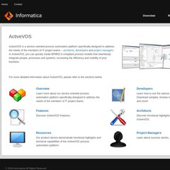 activevos.com BPM, BPMS, BPMN 2.0 activevos.com BPM, BPMS, BPMN 2.0