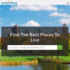 AreaVibes - Home - Facebook