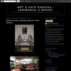 artefatoeventos.blogspot.com Formatura da UFOP- Pedagogia, 14:58, 0 comentários
