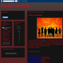  Início, Postagens (Atom), ▼ , ▼ 