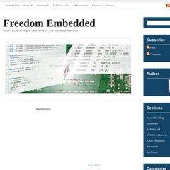 balau82.wordpress.com About&nbsp;Me, Archives, Balau