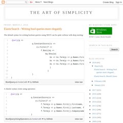  NuGet, Team System, 11:38 AM, Testing