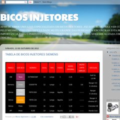 bicosinjectores.blogspot.com TABELA DE BICOS INJETORES SIEMENS, Unknown, 11:08