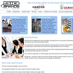 Big Brands | Beverage Development | Beverage Formulation | Beverage Consulting