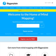 Mind maps for everything else, Top 10 mind maps, Latest mind maps, Learning  Mind maps for everything else, Top 10 mind maps, Latest mind maps, Learning