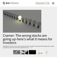 bigtrends.com option trading, options trading, learn to trade options bigtrends.com option trading, options trading, learn to trade options