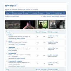 Blender PT Blender PT