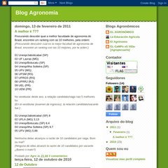 Blog Agronomia Blog Agronomia