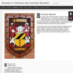 Brasões e Histórias das Famílias Brasileiras
