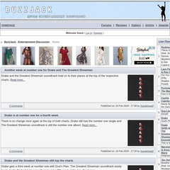 Buzz Jack - Latest chart music and entertainment news