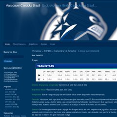 Vancouver Canucks Brasil