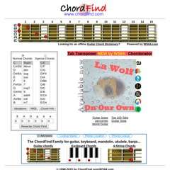 ChordFind.Com - Guitar Chord Finder