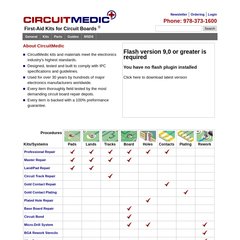  BGA Rework Stencil Kit, Flextac Wire Dots, Epoxy Kit, FreeSampleOffers