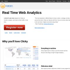 Web Analytics in Real Time | Clicky