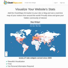  FAQs, Top 1000 free users, extra features