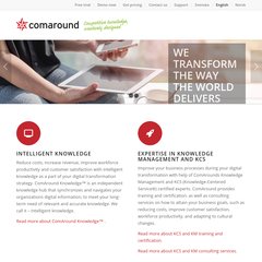 User Guides for digital devices and software – ComAround Free