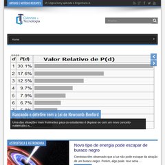 Home - Comat Releco Automação Industrial | Reles, Sensores, Temporizadores Home - Comat Releco Automação Industrial | Reles, Sensores, Temporizadores
