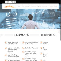 Convexity | Financial Markets Solutions