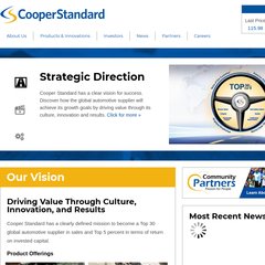 Cooper Standard