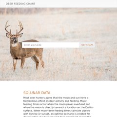 Solunar Deer Feeding Chart