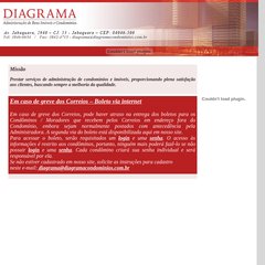 DIAGRAMA Administra&ccedil;&atilde;o de Bens Im