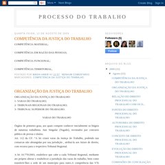 COMPETÊNCIA DA JUSTIÇA DO TRABALHO, ORGANIZAÇÃO DA JUSTIÇA DO TRABALHO, 12:46, 0 comentários