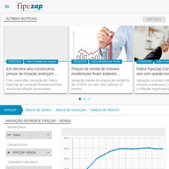 Mercado Imobiliário | Preços de Imóveis, Apartamentos e Casas | Índice FIPE ZAP Imóveis