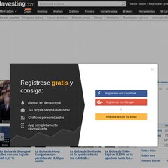Forexpros futuros