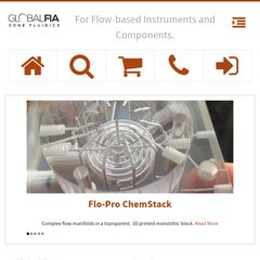 globalfia.com Global FIA, sequential, flow