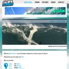  wave forecasts, Africa, Asia, Central America