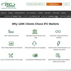 IFC Markets