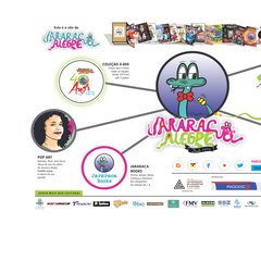 jararacaalegre.com.br