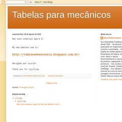  Início, Postagens (Atom), ▼ , ▼ 