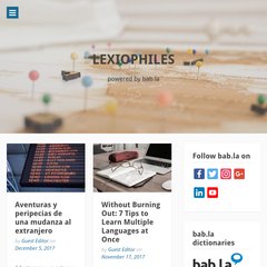  Travelling across Europe in 15 days, Imprint, Recent Posts, English