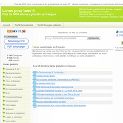  Biographies, Annuaire litt