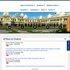 Lucknow University !!!