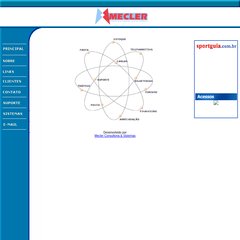 Mecler Consultoria & Sistemas