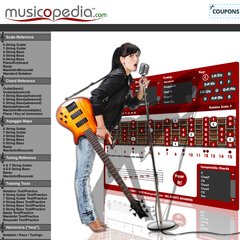 musicopedia.com chords, scales, guitar