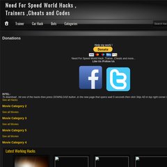 Need For Speed World Hacks , Trainers ,Cheats and Codes | Your Blog Description