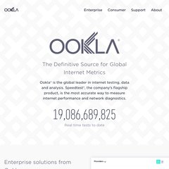 Ookla Net Metrics | Home